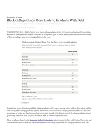 black-college-grads-more-likely-to-graduate-with-debt-1