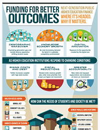 funding-for-better-outcomes