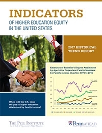 indicators-of-equity-1