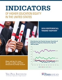 indicators-of-equity