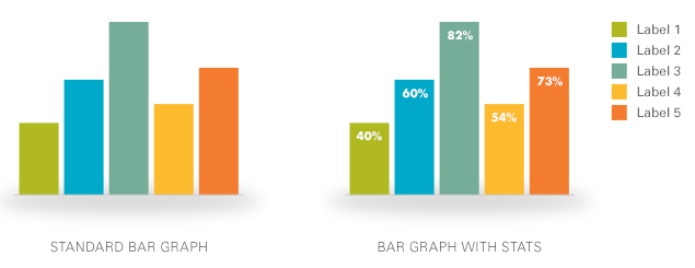 Best Colors For Bar Charts