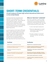 Front page of 2-page resource defining short-term credentials