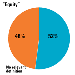 statistic icon