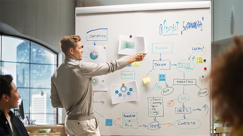 Focused Group of Multiethnic People in a Meeting in Office. Young White Male CEO in Conference Room Using Whiteboard to Pitch a Startup Idea to Potential Investors. stock photo