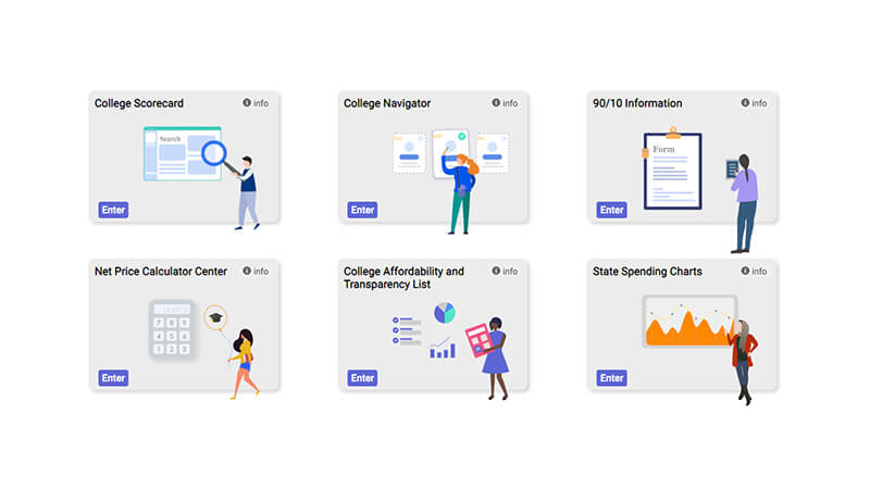 6 web tools operated by tiny little stick figures